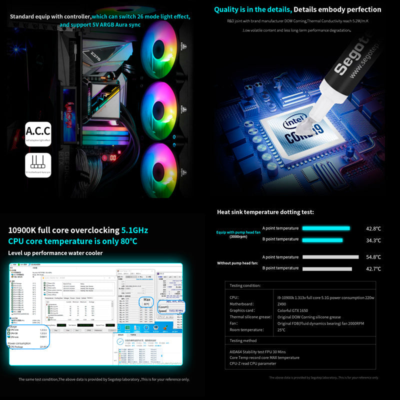 Segotep Kl-360 Aio Argb CPU Liquid Cooler, , for Intel I9/AMD CPU, RGB  Connector - Aer P 120mm Radiator Fans (3 Included) , Customizable/OEM Water  Cooler - China Radiator and Fan price